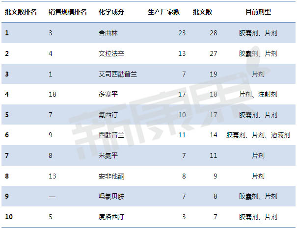 yy易游(中国)体育-米乐官方网站