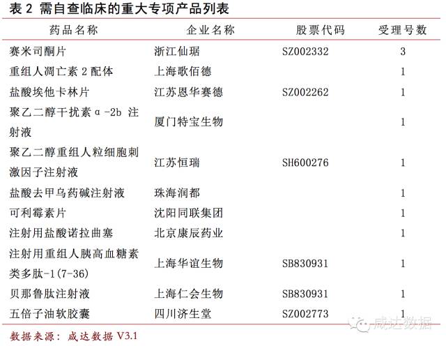 yy易游(中国)体育-米乐官方网站