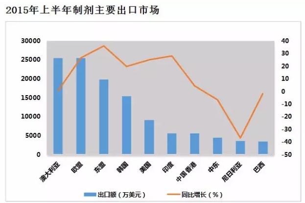 yy易游(中国)体育-米乐官方网站