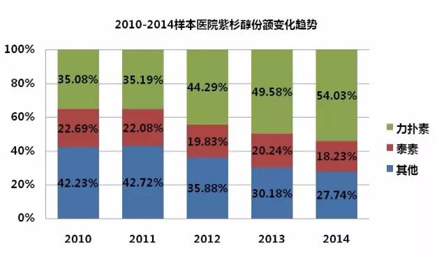 yy易游(中国)体育-米乐官方网站
