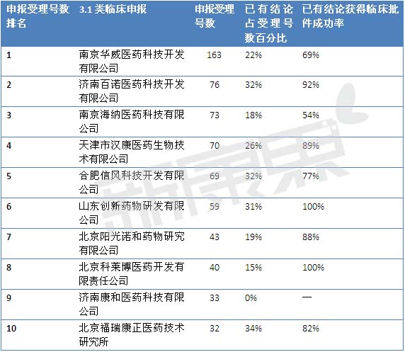 yy易游(中国)体育-米乐官方网站