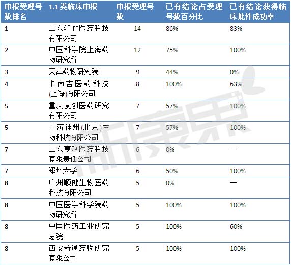 yy易游(中国)体育-米乐官方网站