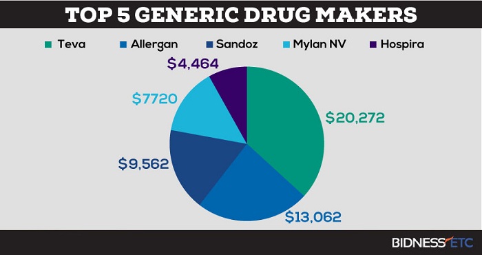 yy易游(中国)体育-米乐官方网站
