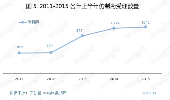 yy易游(中国)体育-米乐官方网站