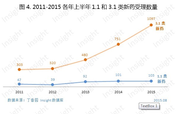 yy易游(中国)体育-米乐官方网站