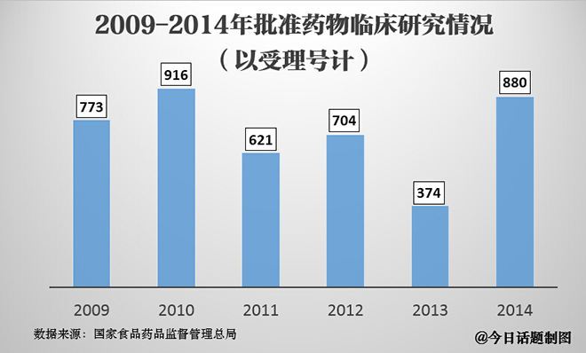 yy易游(中国)体育-米乐官方网站