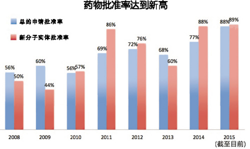 yy易游(中国)体育-米乐官方网站