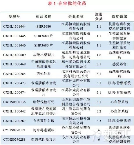 yy易游(中国)体育-米乐官方网站