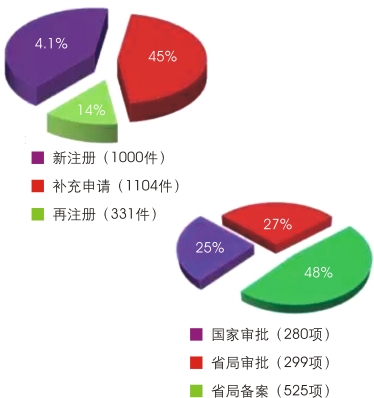 yy易游(中国)体育-米乐官方网站