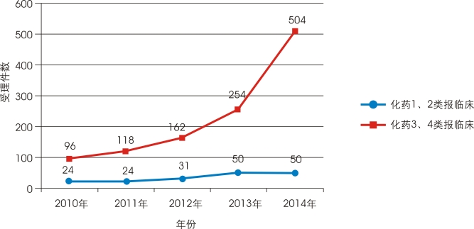 yy易游(中国)体育-米乐官方网站