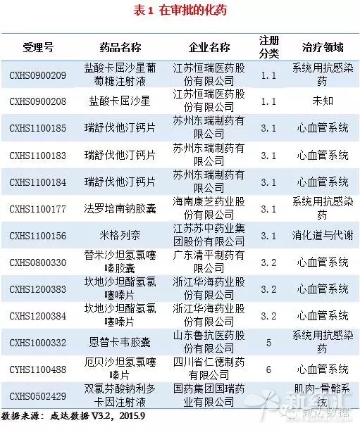 yy易游(中国)体育-米乐官方网站