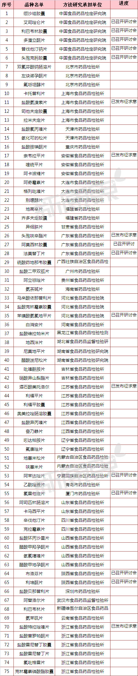 yy易游(中国)体育-米乐官方网站