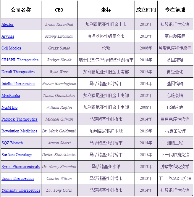 yy易游(中国)体育-米乐官方网站