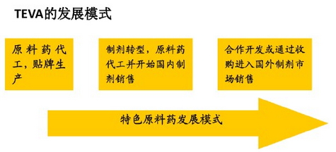 yy易游(中国)体育-米乐官方网站
