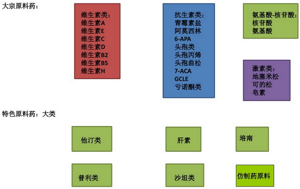 yy易游(中国)体育-米乐官方网站