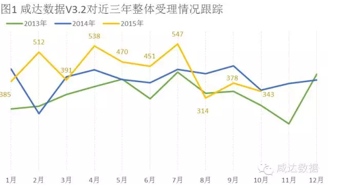 yy易游(中国)体育-米乐官方网站