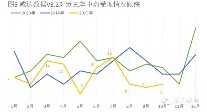 yy易游(中国)体育-米乐官方网站