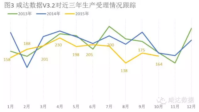 yy易游(中国)体育-米乐官方网站