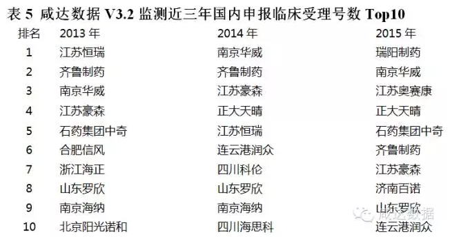 yy易游(中国)体育-米乐官方网站