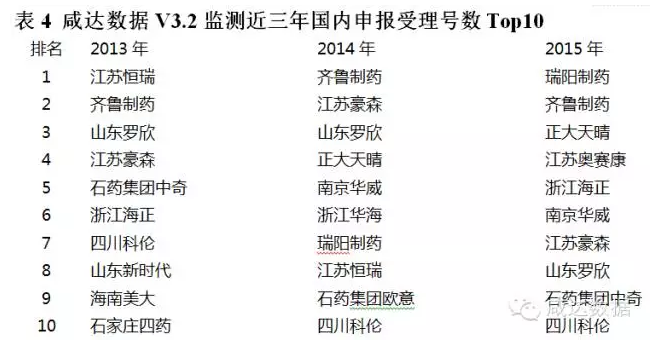 yy易游(中国)体育-米乐官方网站