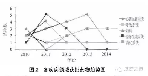 yy易游(中国)体育-米乐官方网站