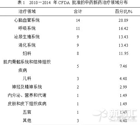 yy易游(中国)体育-米乐官方网站