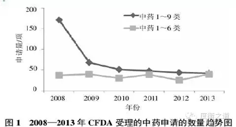 yy易游(中国)体育-米乐官方网站