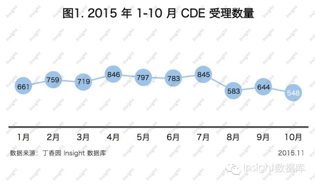 yy易游(中国)体育-米乐官方网站