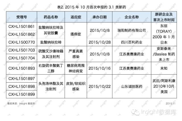 yy易游(中国)体育-米乐官方网站