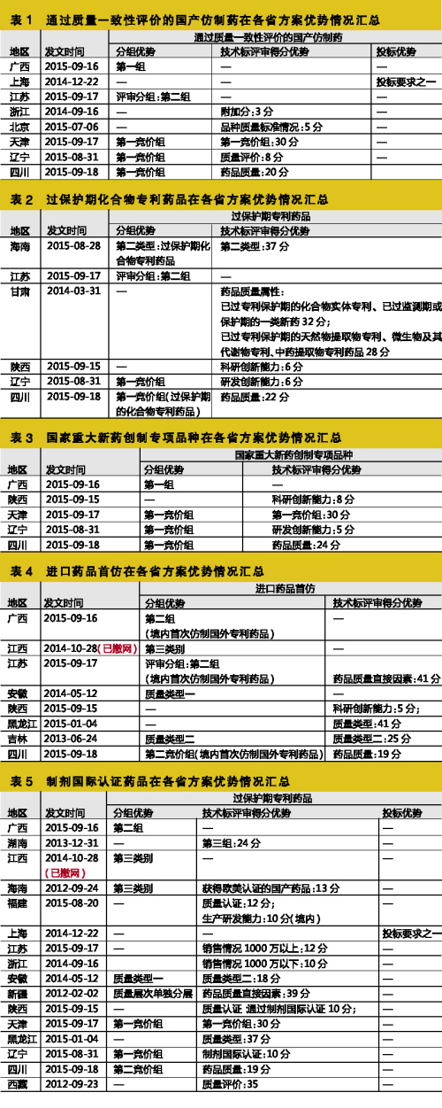 yy易游(中国)体育-米乐官方网站
