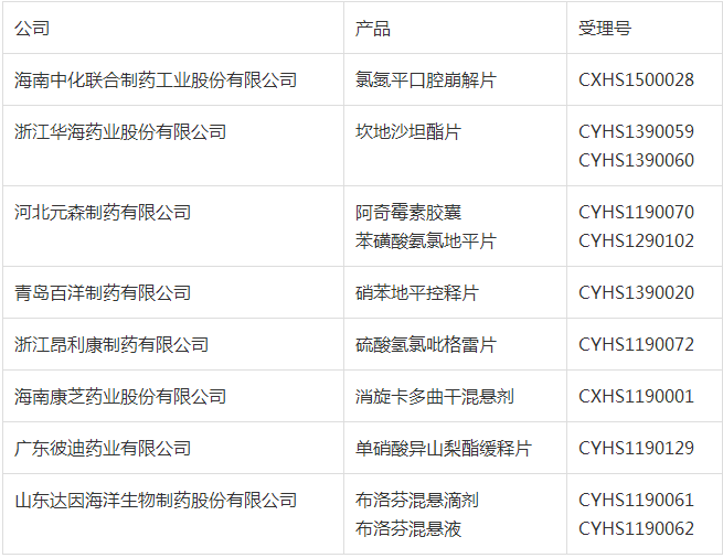 yy易游(中国)体育-米乐官方网站