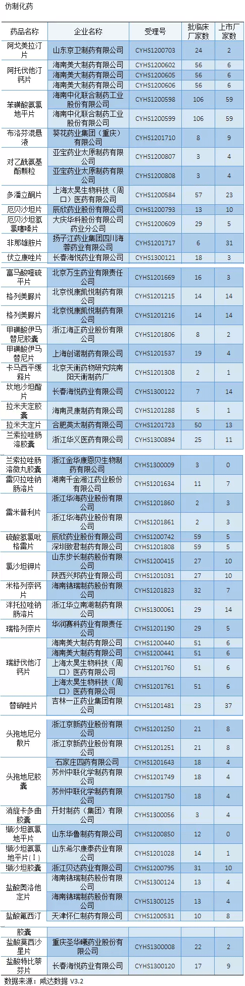 yy易游(中国)体育-米乐官方网站