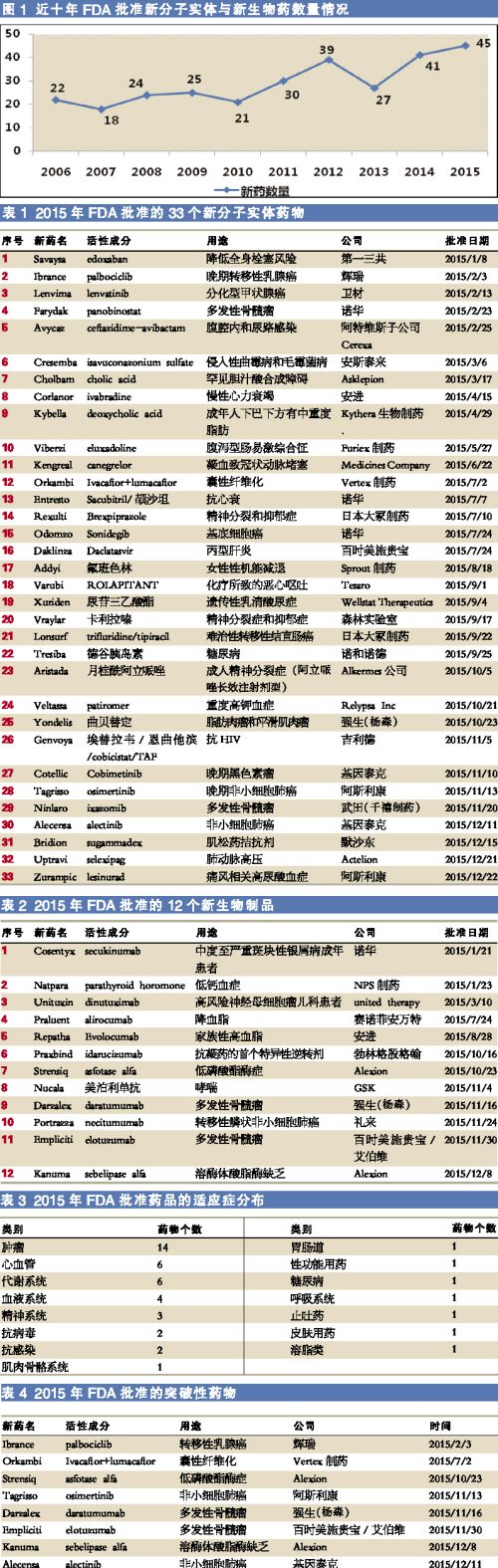 yy易游(中国)体育-米乐官方网站