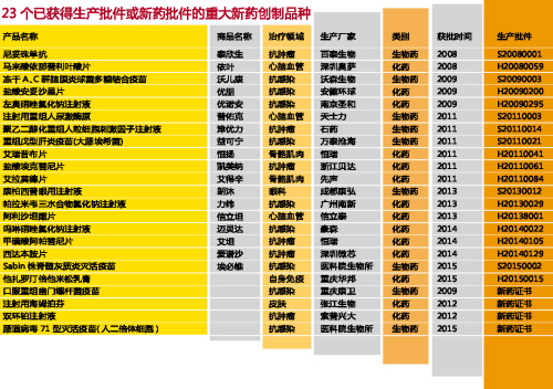 yy易游(中国)体育-米乐官方网站