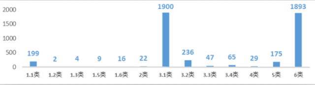yy易游(中国)体育-米乐官方网站