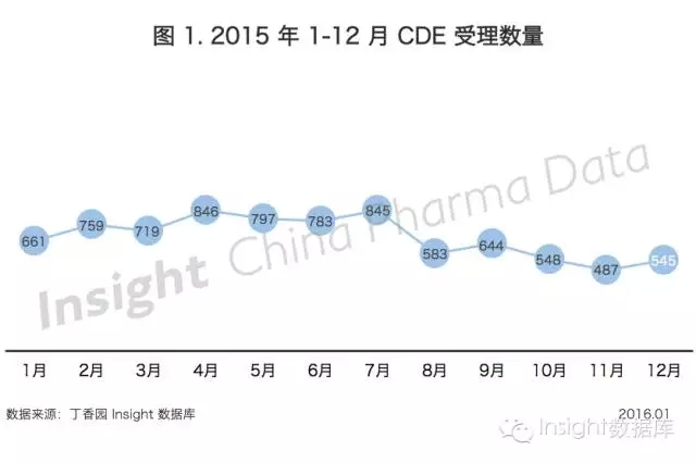 yy易游(中国)体育-米乐官方网站
