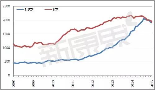 yy易游(中国)体育-米乐官方网站