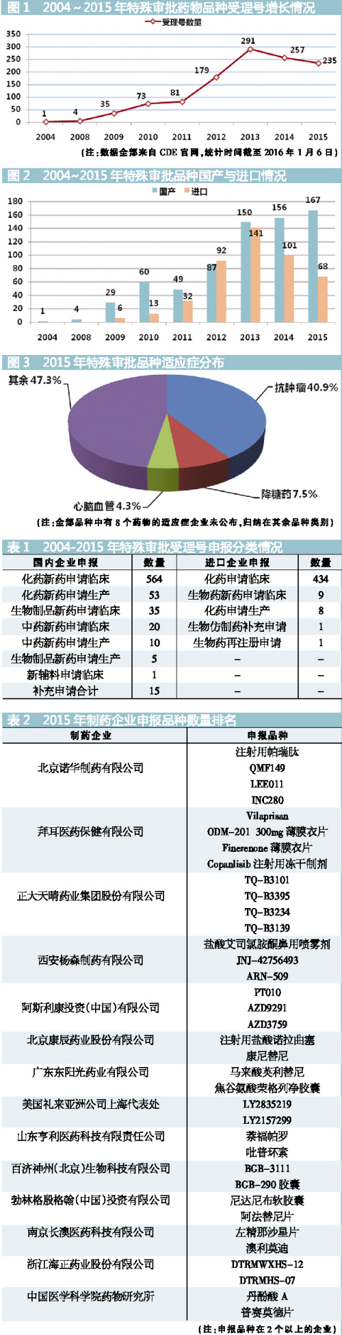 yy易游(中国)体育-米乐官方网站