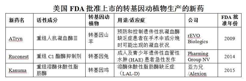 yy易游(中国)体育-米乐官方网站