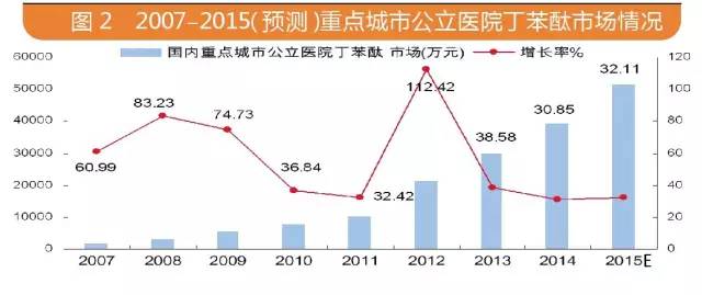 yy易游(中国)体育-米乐官方网站