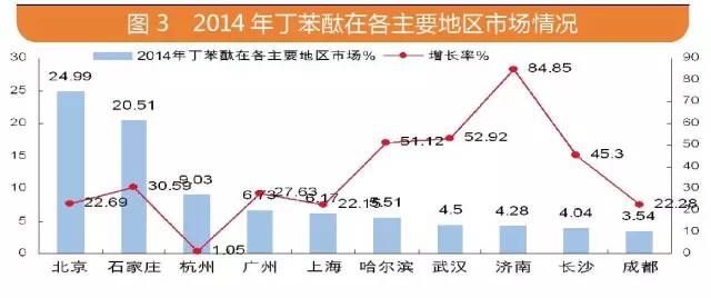 yy易游(中国)体育-米乐官方网站
