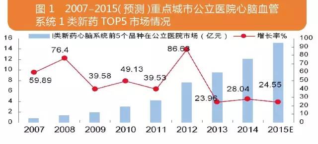 yy易游(中国)体育-米乐官方网站