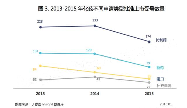 yy易游(中国)体育-米乐官方网站