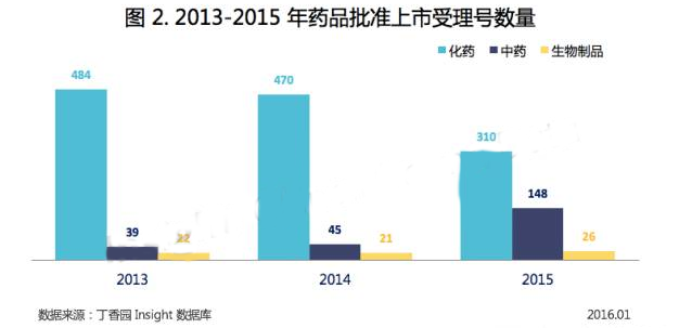 yy易游(中国)体育-米乐官方网站