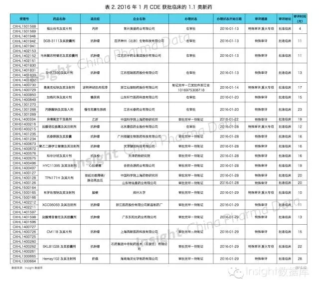yy易游(中国)体育-米乐官方网站