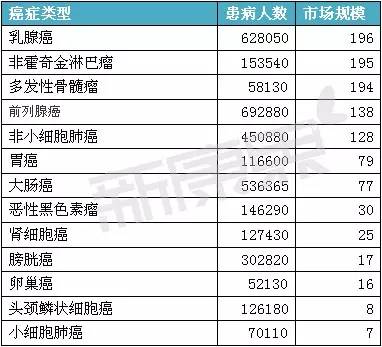 yy易游(中国)体育-米乐官方网站