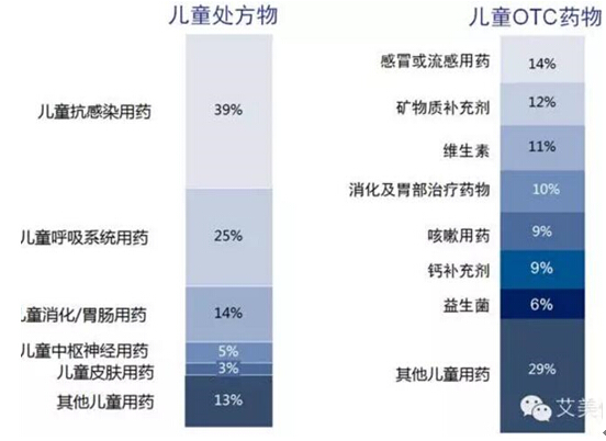yy易游(中国)体育-米乐官方网站