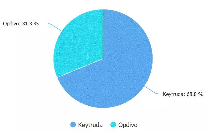 yy易游(中国)体育-米乐官方网站
