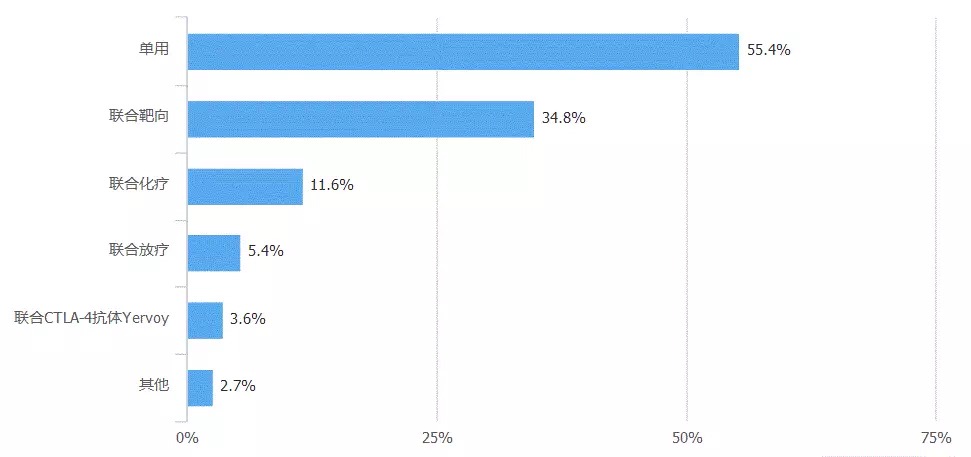 yy易游(中国)体育-米乐官方网站