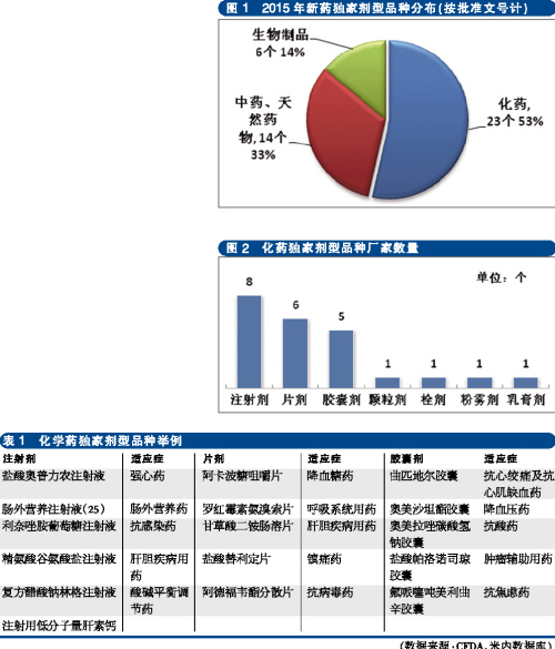 yy易游(中国)体育-米乐官方网站